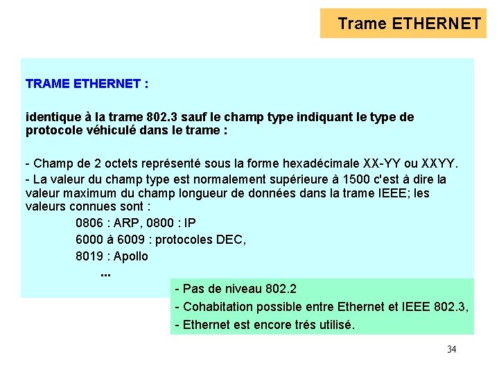 Trame ETHERNET TRAME ETHERNET : identique à la trame 802. 3 sauf le champ Trame ETHERNET TRAME ETHERNET : identique à la trame 802. 3 sauf le champ