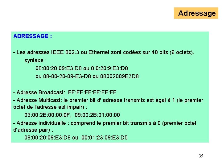 Adressage ADRESSAGE : - Les adresses IEEE 802. 3 ou Ethernet sont codées sur Adressage ADRESSAGE : - Les adresses IEEE 802. 3 ou Ethernet sont codées sur
