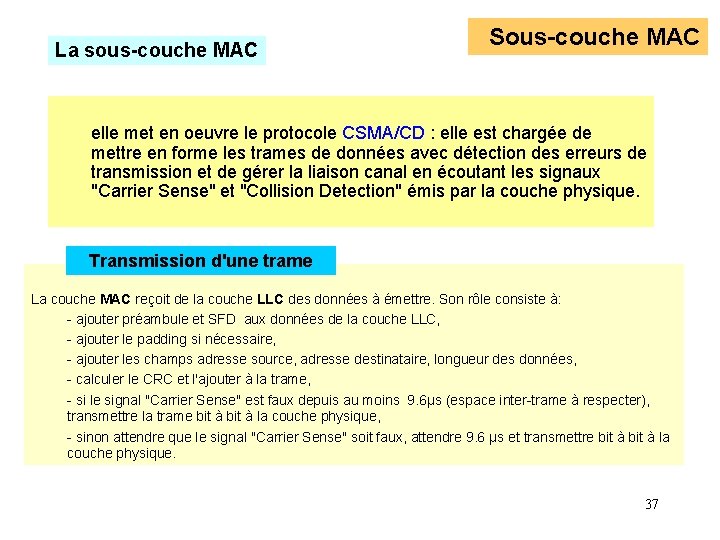 La sous-couche MAC Sous-couche MAC elle met en oeuvre le protocole CSMA/CD : elle La sous-couche MAC Sous-couche MAC elle met en oeuvre le protocole CSMA/CD : elle