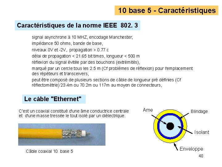10 base 5 - Caractéristiques de la norme IEEE 802. 3 signal asynchrone à 10 base 5 - Caractéristiques de la norme IEEE 802. 3 signal asynchrone à
