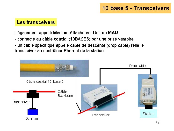 10 base 5 - Transceivers Les transceivers - également appelé Medium Attachment Unit ou 10 base 5 - Transceivers Les transceivers - également appelé Medium Attachment Unit ou
