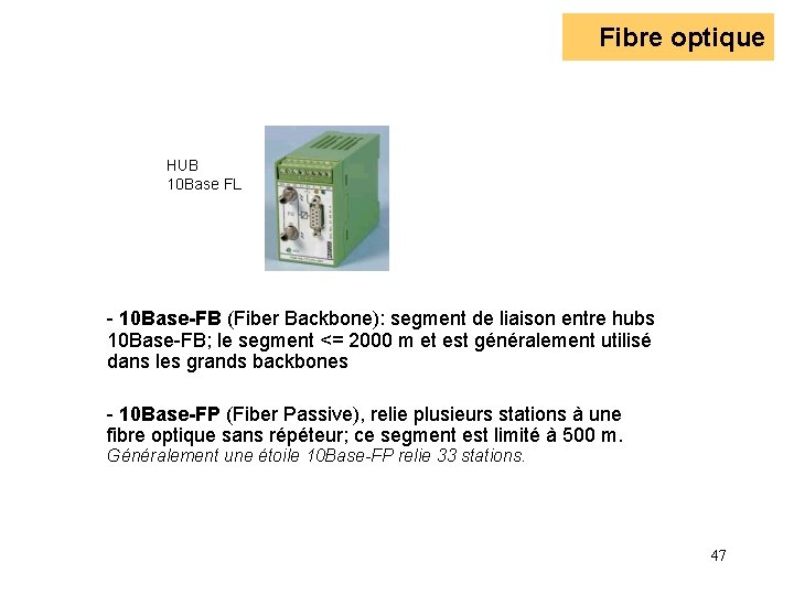 Fibre optique HUB 10 Base FL - 10 Base-FB (Fiber Backbone): segment de liaison Fibre optique HUB 10 Base FL - 10 Base-FB (Fiber Backbone): segment de liaison