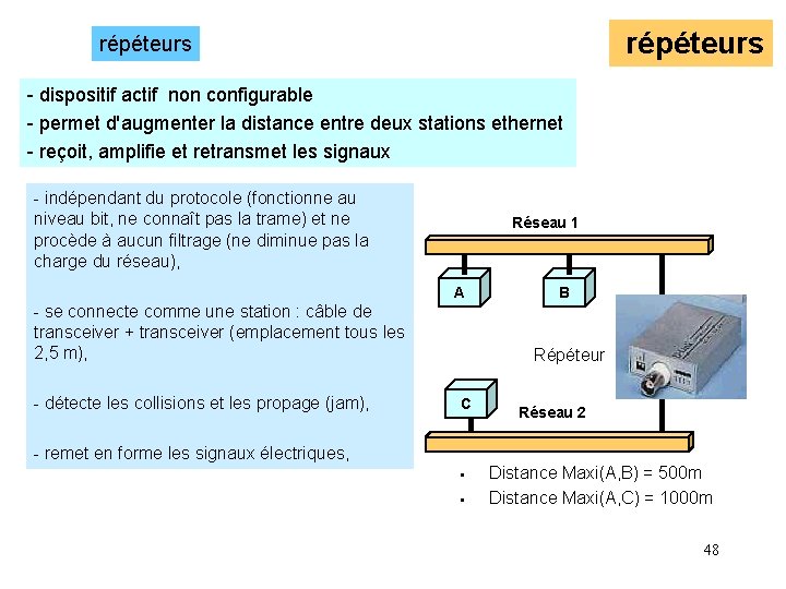 répéteurs - dispositif actif non configurable - permet d'augmenter la distance entre deux stations répéteurs - dispositif actif non configurable - permet d'augmenter la distance entre deux stations