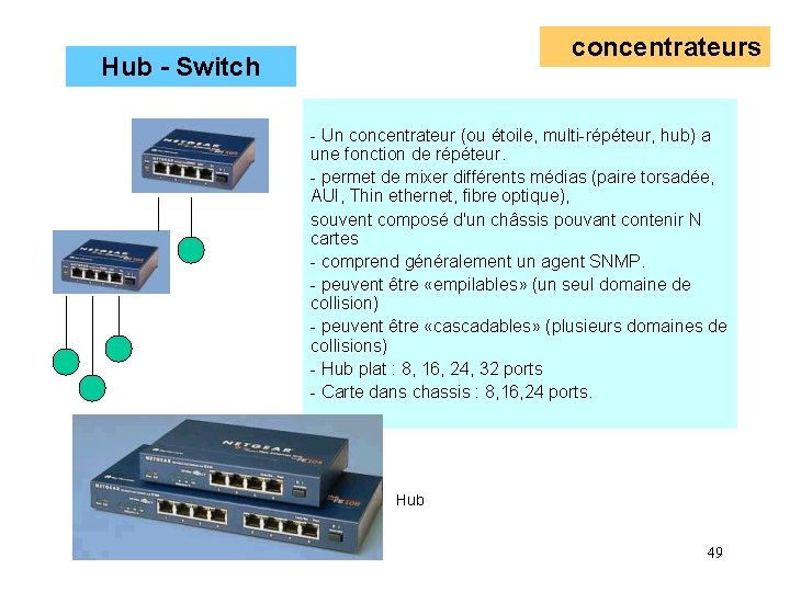 concentrateurs Hub - Switch - Un concentrateur (ou étoile, multi-répéteur, hub) a une fonction concentrateurs Hub - Switch - Un concentrateur (ou étoile, multi-répéteur, hub) a une fonction