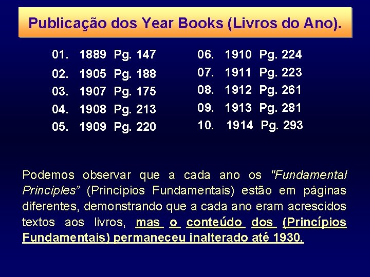 Publicação dos Year Books (Livros do Ano). 01. 1889 Pg. 147 02. 03. 04.