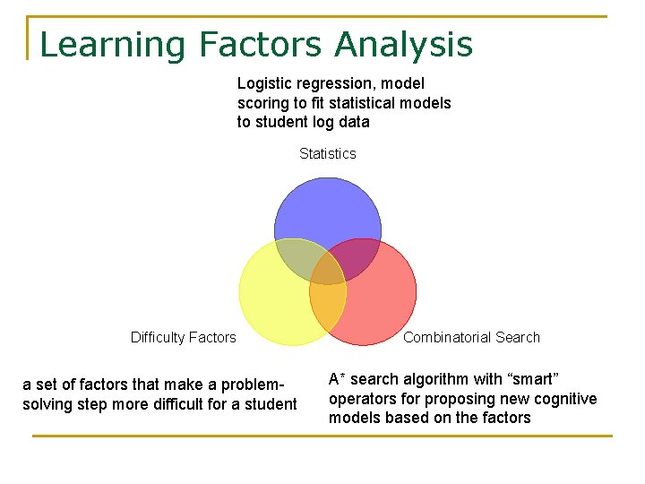 Learning Factors Analysis Logistic regression, model scoring to fit statistical models to student log