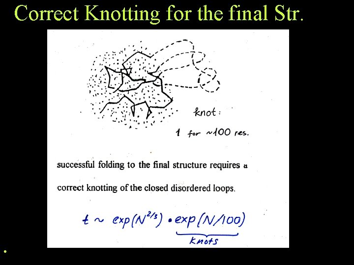 Correct Knotting for the final Str. • From Alexy Finkelstein’s lecture Correct Knotting for the final Str. • From Alexy Finkelstein’s lecture