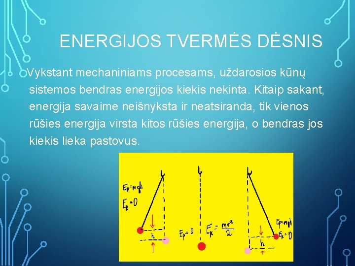 ENERGIJOS TVERMĖS DĖSNIS Vykstant mechaniniams procesams, uždarosios kūnų sistemos bendras energijos kiekis nekinta. Kitaip