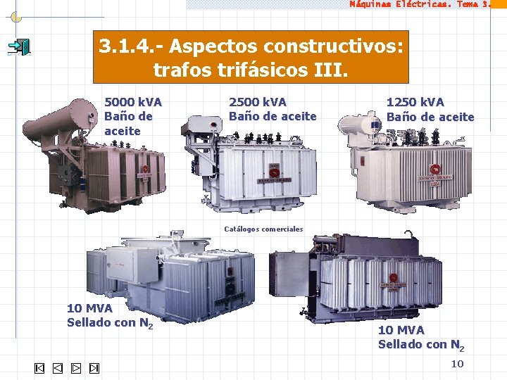 Máquinas Eléctricas. Tema 3. 1. 4. - Aspectos constructivos: trafos trifásicos III. 5000 k.