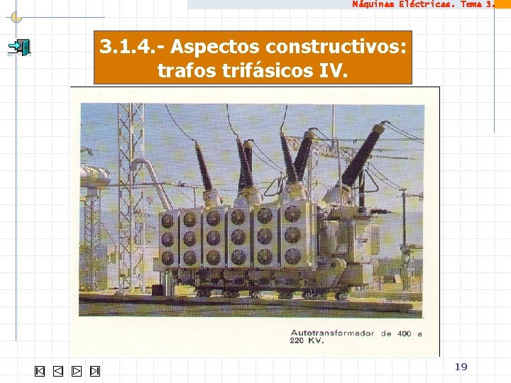 Máquinas Eléctricas. Tema 3. 1. 4. - Aspectos constructivos: trafos trifásicos IV. 19 