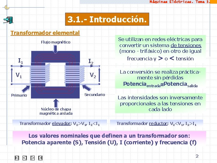 Máquinas Eléctricas. Tema 3. 1. - Introducción. Transformador elemental Se utilizan en redes eléctricas