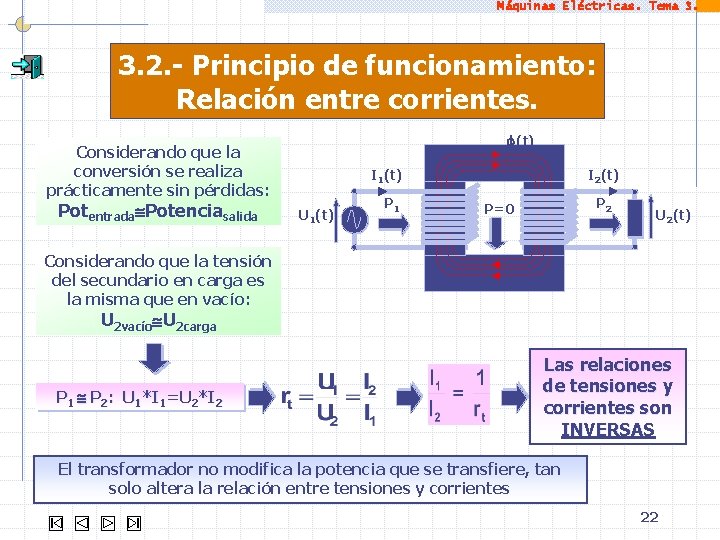 Máquinas Eléctricas. Tema 3. 2. - Principio de funcionamiento: Relación entre corrientes. (t) Considerando