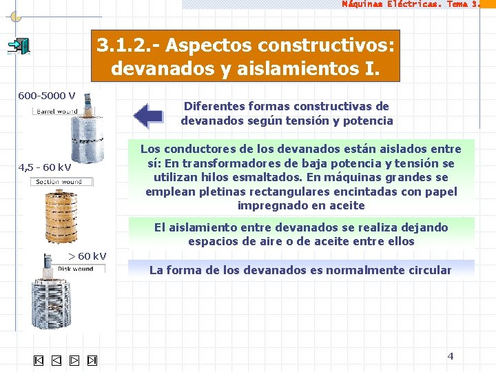 Máquinas Eléctricas. Tema 3. 1. 2. - Aspectos constructivos: devanados y aislamientos I. 600