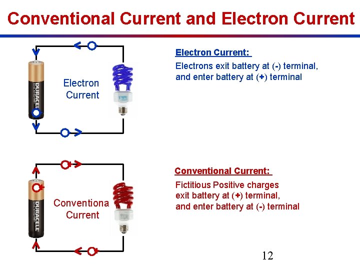 Conventional Current and Electron Current: Electrons exit battery at (-) terminal, and enter battery