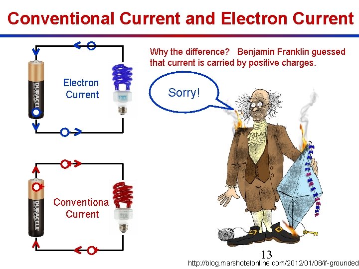 Conventional Current and Electron Current Electron C Current Why the difference? Benjamin Franklin guessed