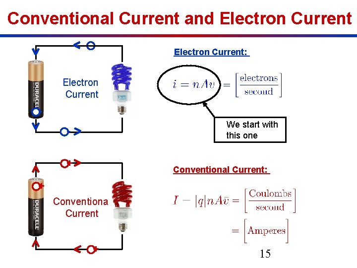 Conventional Current and Electron Current - Electron Current: Electron C Current We start with