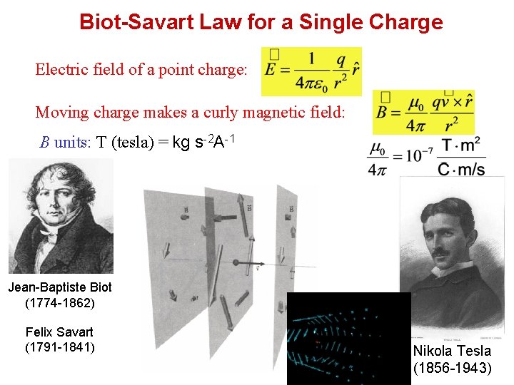 Biot-Savart Law for a Single Charge Electric field of a point charge: Moving charge
