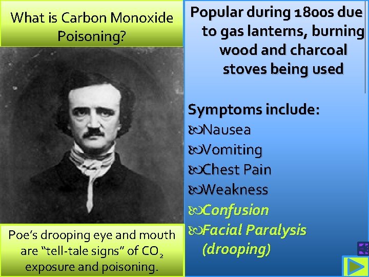 What is Carbon Monoxide Popular during 1800 s due to gas lanterns, burning Poisoning?
