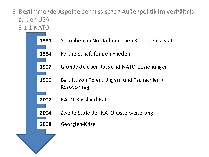 3 Bestimmende Aspekte der russischen Außenpolitik im Verhältnis zu den USA 3. 1. 1