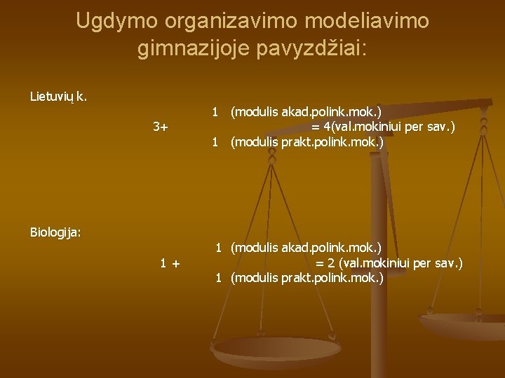 Ugdymo organizavimo modeliavimo gimnazijoje pavyzdžiai: Lietuvių k. 3+ Biologija: 1+ 1 (modulis akad. polink.