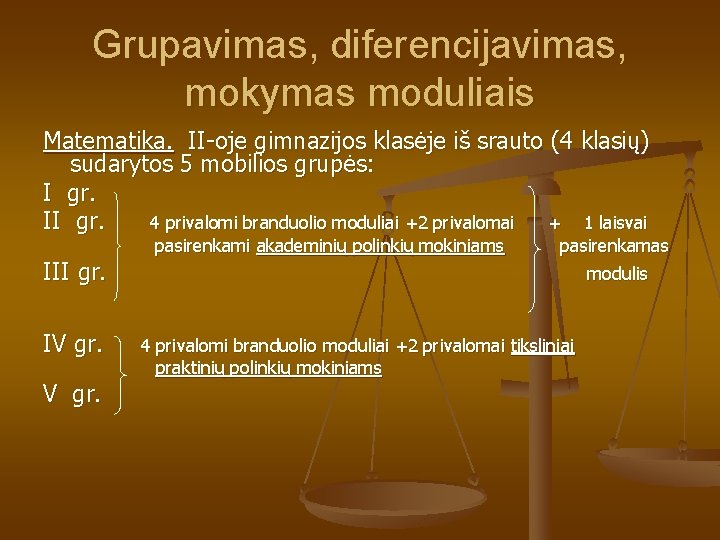 Grupavimas, diferencijavimas, mokymas moduliais Matematika. II-oje gimnazijos klasėje iš srauto (4 klasių) sudarytos 5