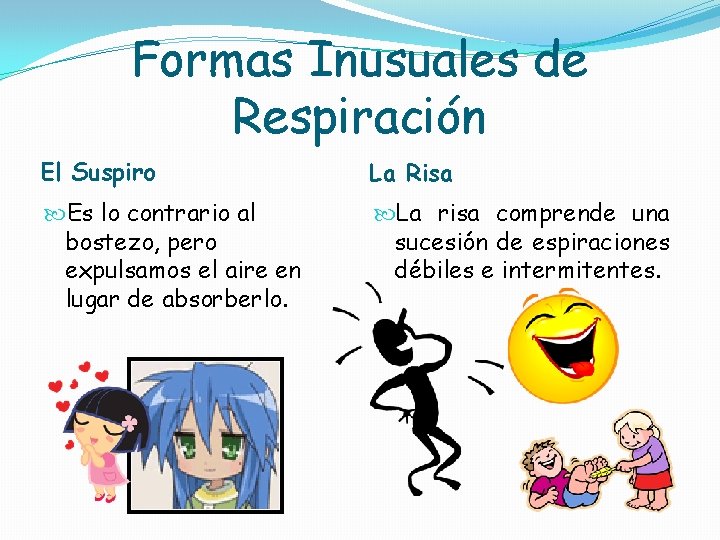 Formas Inusuales de Respiración El Suspiro La Risa Es lo contrario al bostezo, pero Formas Inusuales de Respiración El Suspiro La Risa Es lo contrario al bostezo, pero