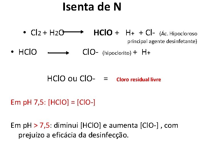 Isenta de N • Cl 2 + H 2 O • HCl. O +