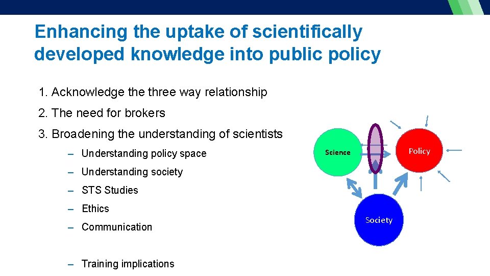 Enhancing the uptake of scientifically developed knowledge into public policy 1. Acknowledge three way