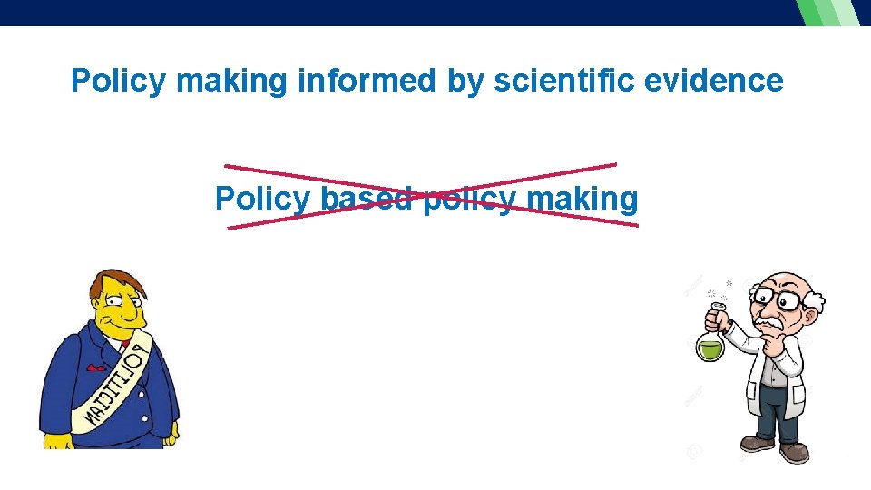 Policy making informed by scientific evidence Policy based policy making 