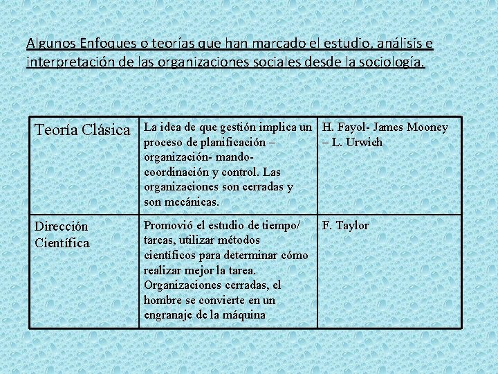 Algunos Enfoques o teorías que han marcado el estudio, análisis e interpretación de las