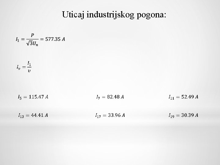 Uticaj industrijskog pogona: 