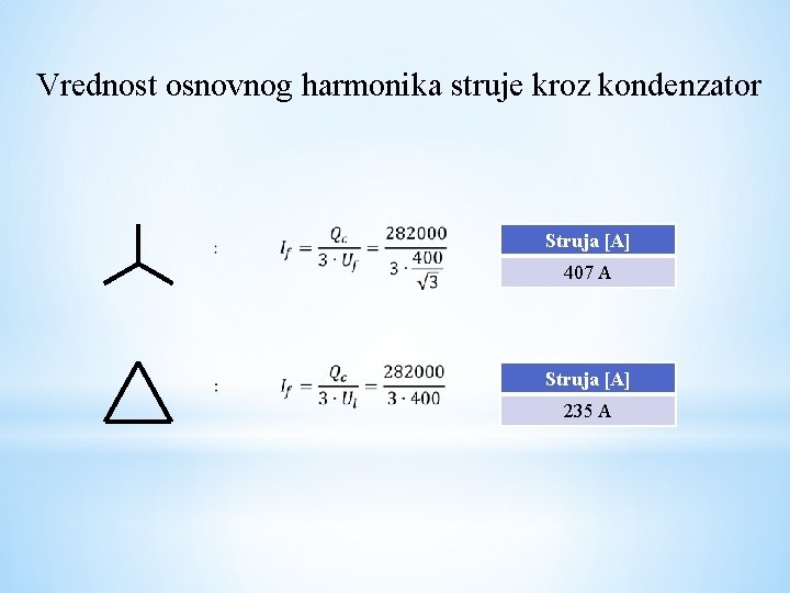  Vrednost osnovnog harmonika struje kroz kondenzator Struja [A] 407 A Struja [A] 235