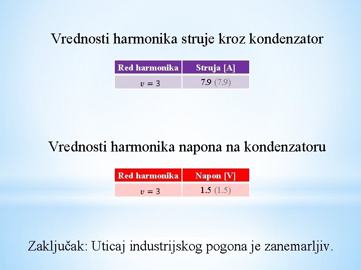  Vrednosti harmonika struje kroz kondenzator Red harmonika Struja [A] 7. 9 (7. 9)