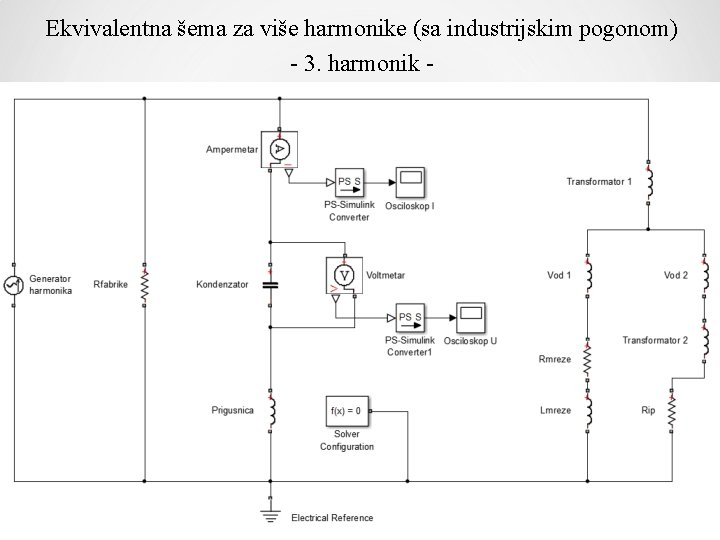 Ekvivalentna šema za više harmonike (sa industrijskim pogonom) - 3. harmonik - 