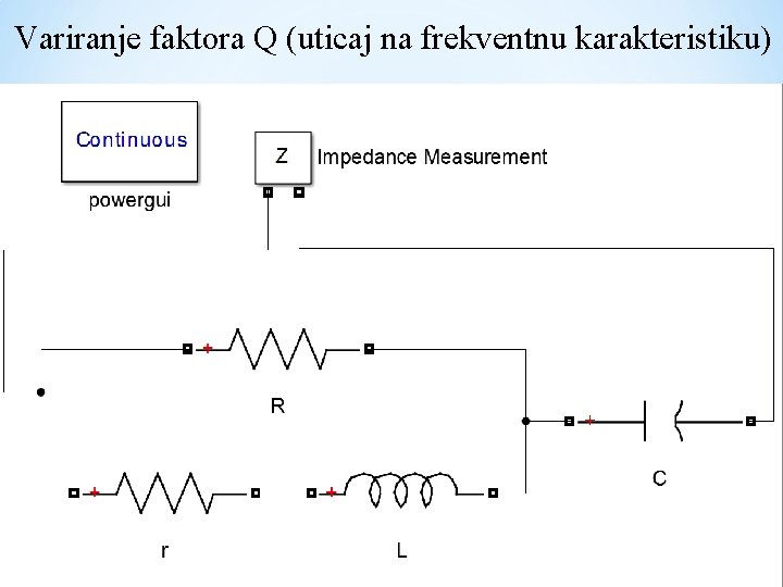 Variranje faktora Q (uticaj na frekventnu karakteristiku) 