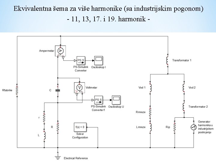 Ekvivalentna šema za više harmonike (sa industrijskim pogonom) - 11, 13, 17. i 19.