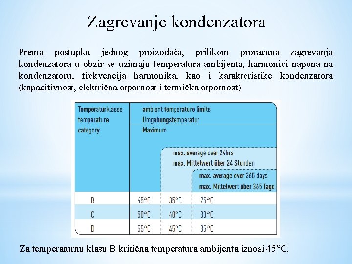 Zagrevanje kondenzatora Prema postupku jednog proizođača, prilikom proračuna zagrevanja kondenzatora u obzir se uzimaju