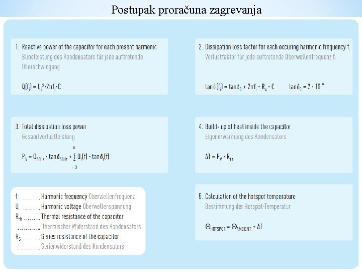  Postupak proračuna zagrevanja 