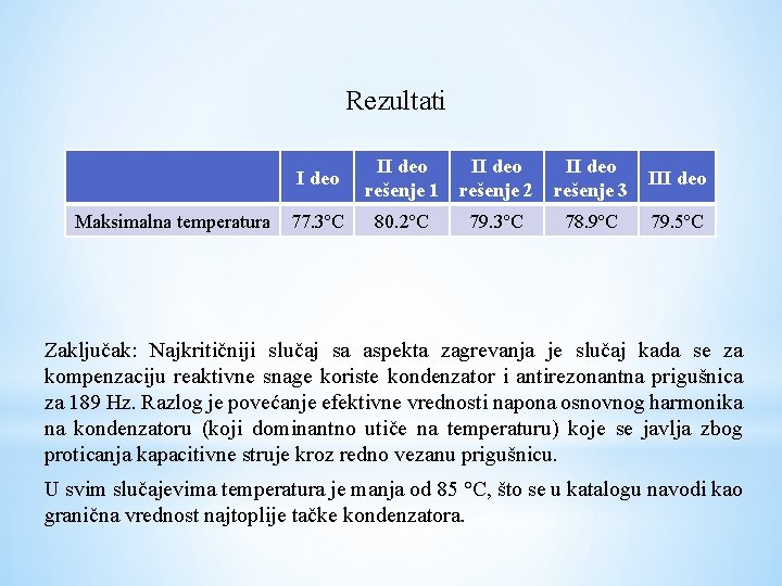 Rezultati Maksimalna temperatura I deo II deo rešenje 1 II deo rešenje 2 II