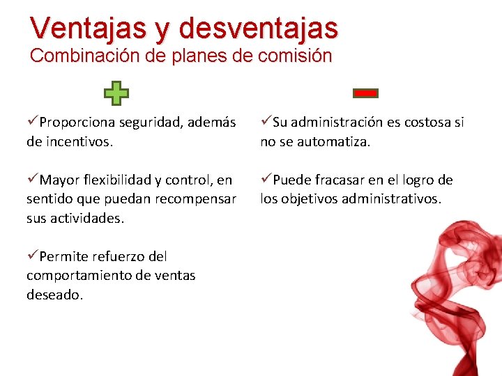 Ventajas y desventajas Combinación de planes de comisión üProporciona seguridad, además de incentivos. üSu