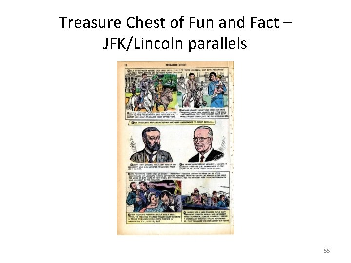 Treasure Chest of Fun and Fact – JFK/Lincoln parallels 55 