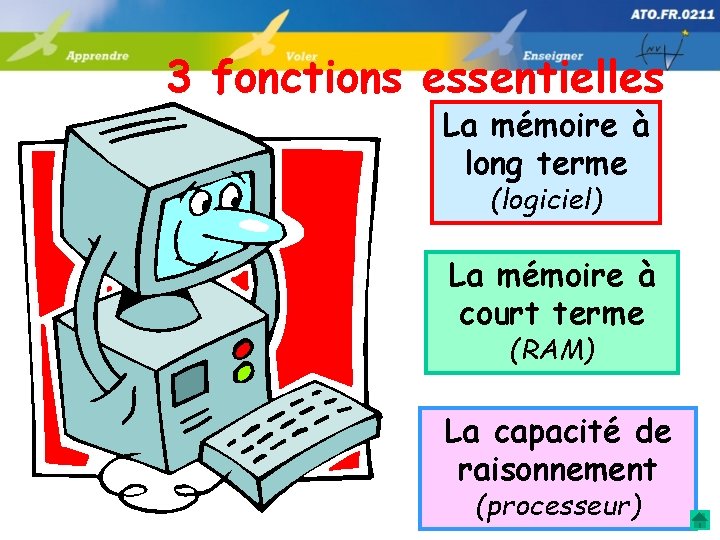 3 fonctions essentielles La mémoire à long terme (logiciel) La mémoire à court terme