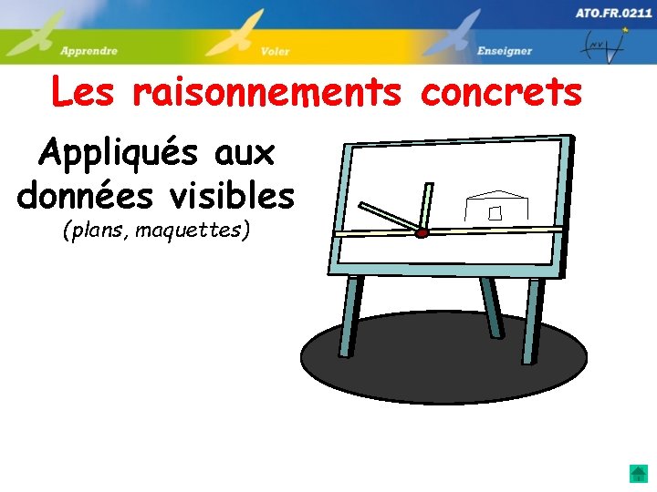 Les raisonnements concrets Appliqués aux données visibles (plans, maquettes) 