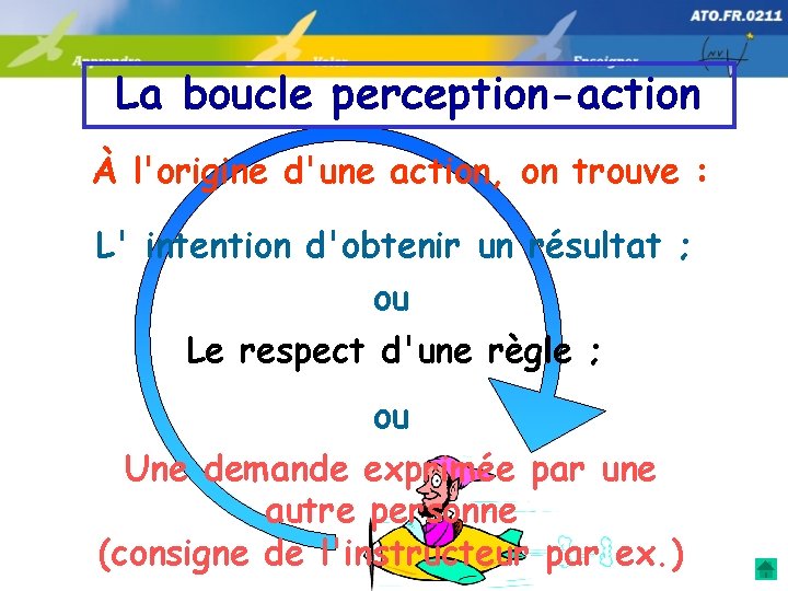 La boucle perception-action À l'origine d'une action, on trouve : L' intention d'obtenir un