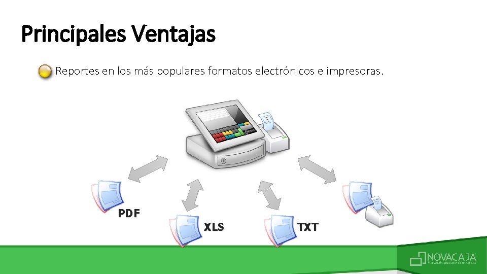 Principales Ventajas Reportes en los más populares formatos electrónicos e impresoras. PDF XLS TXT