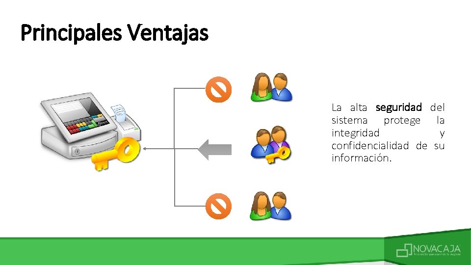 Principales Ventajas La alta seguridad del sistema protege la integridad y confidencialidad de su