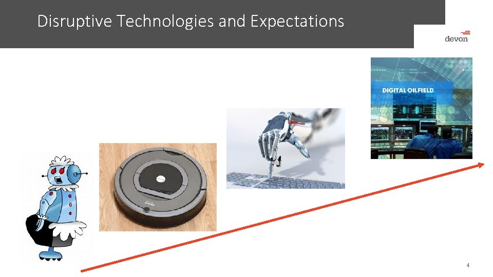 Disruptive Technologies and Expectations 4 