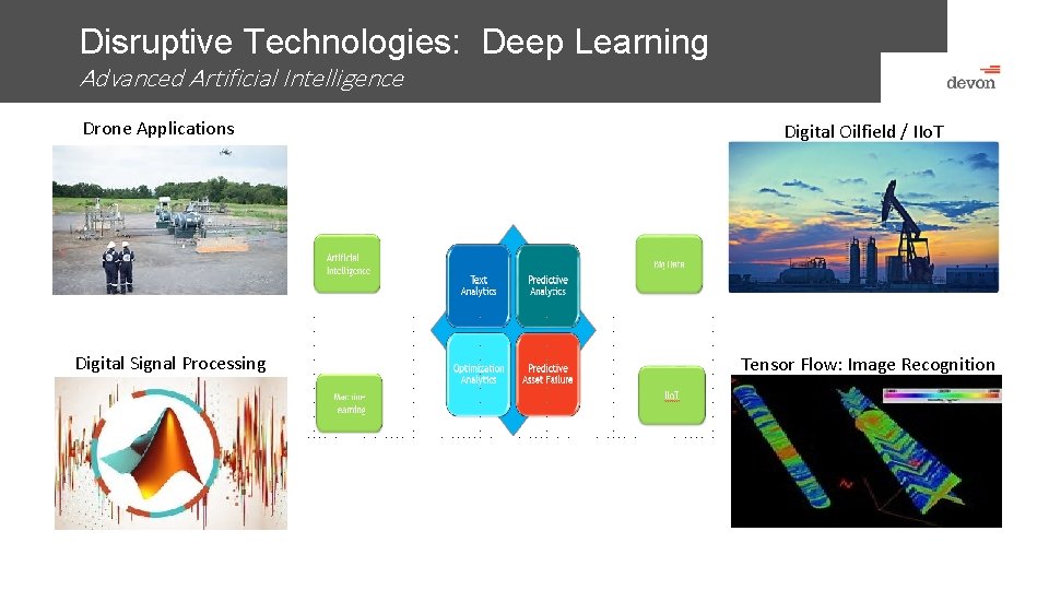 Disruptive Technologies: Deep Learning Advanced Artificial Intelligence Drone Applications Digital Signal Processing Digital Oilfield