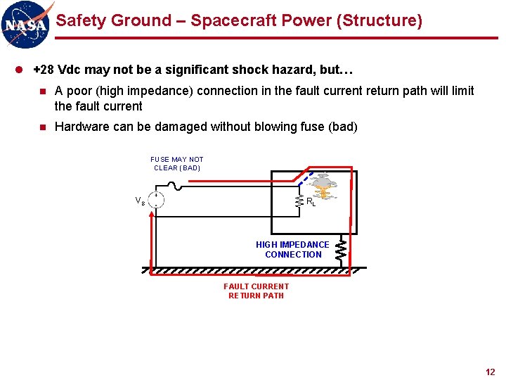 Safety Ground – Spacecraft Power (Structure) l +28 Vdc may not be a significant