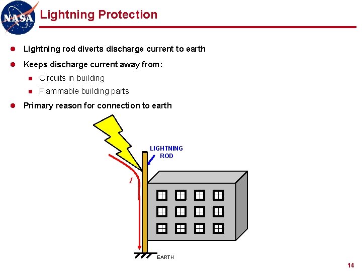 Lightning Protection l Lightning rod diverts discharge current to earth l Keeps discharge current